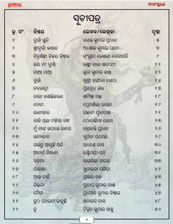 Table of Content of Shubhodaya 1st Edition